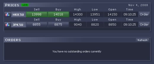 Tampilan Online Trading